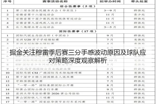 掘金关注穆雷季后赛三分手感波动原因及球队应对策略深度观察解析 - kaiyun